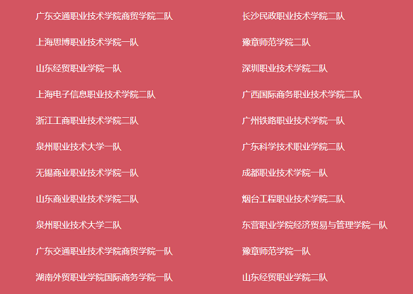 跨境电商代表队.png