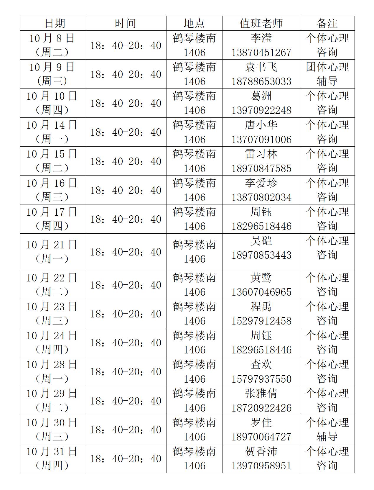 2.心理咨询中心10月值班安排表签名.jpg